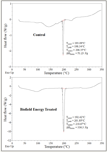 Click here to view Large image 2