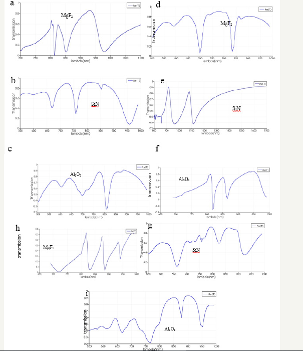 Click here to view Large image 2