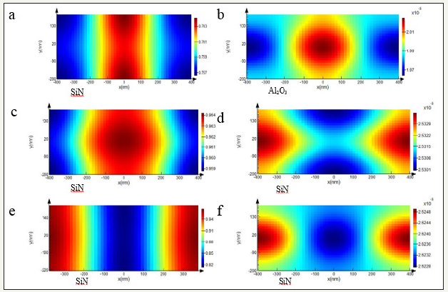 Click here to view Large image 3
