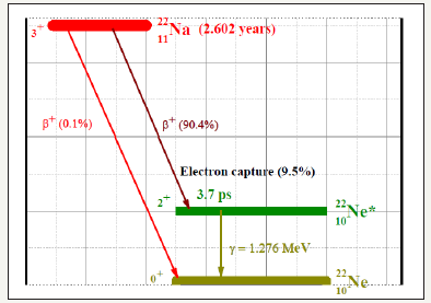 Click here to view Large image 3