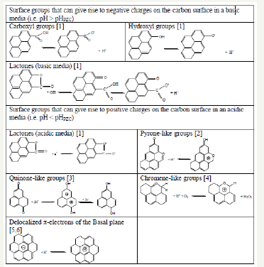 Click here to view Large image 1