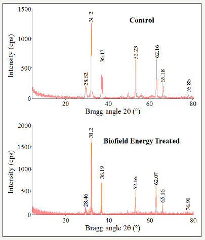 Click here to view Large image 1