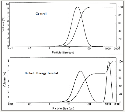 Click here to view Large image 2
