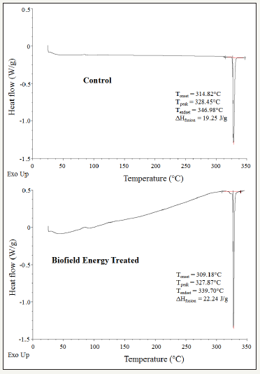 Click here to view Large image 3