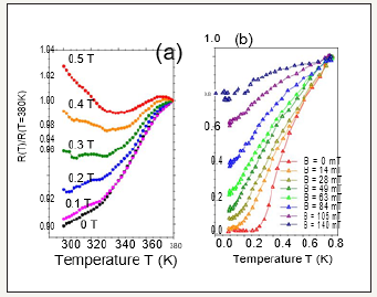 Click here to view Large image 1