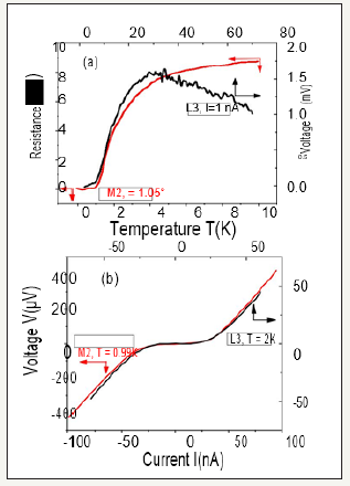 Click here to view Large image 2