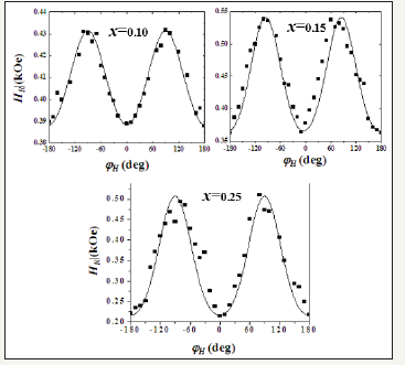 Click here to view Large image 2