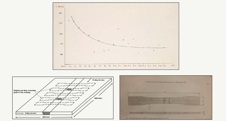 Click here to view Large image 7