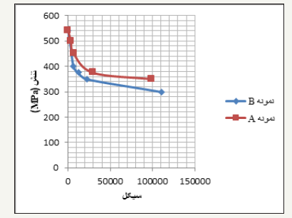 Click here to view Large image 8