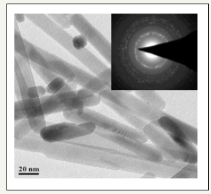 Click here to view Large image 2