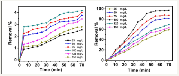 Click here to view Large image 5
