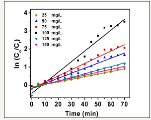 Click here to view Large image 9