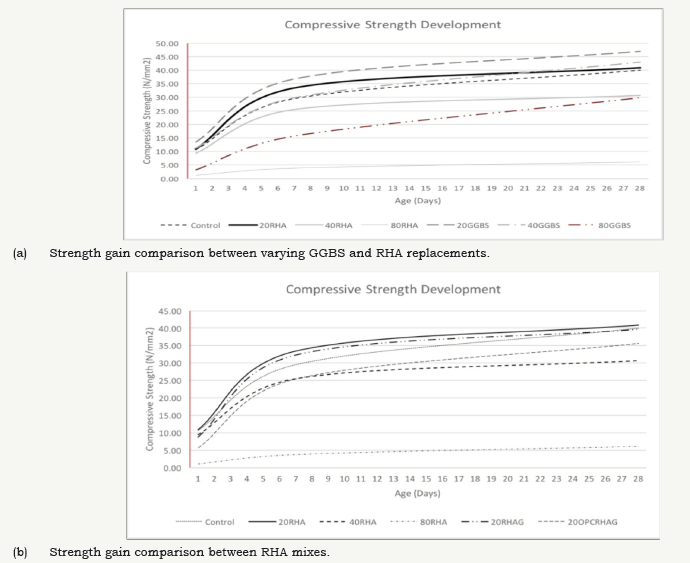 Click here to view Large image 1