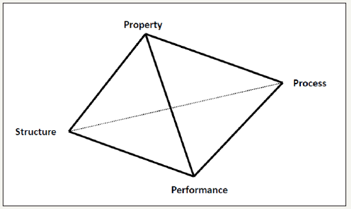 Click here to view Large image 3