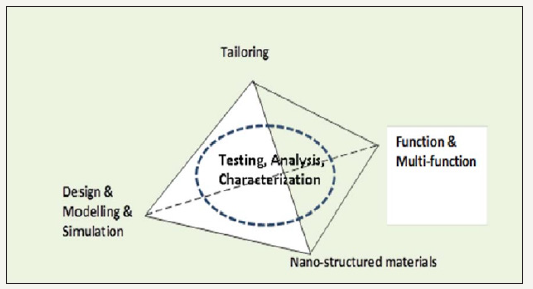 Click here to view Large image 4