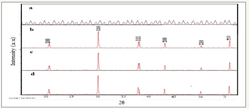 Click here to view Large image 4
