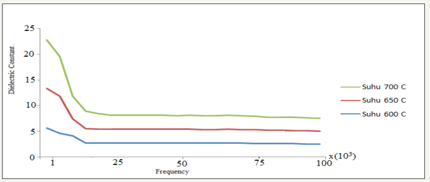 Click here to view Large image 8