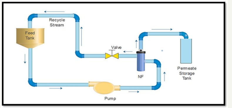 Click here to view Large image 1