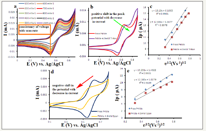Click here to view Large image 4