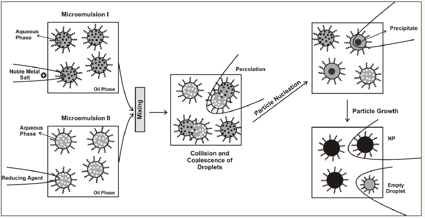 Click here to view Large image 3