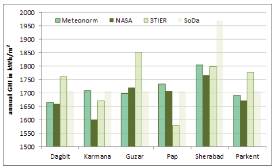Click here to view Large image 1