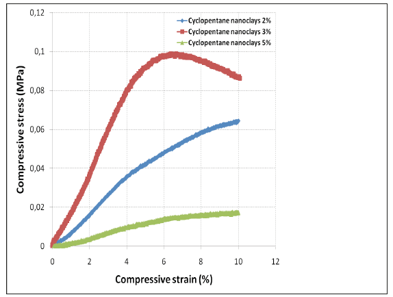 Click here to view Large image 7