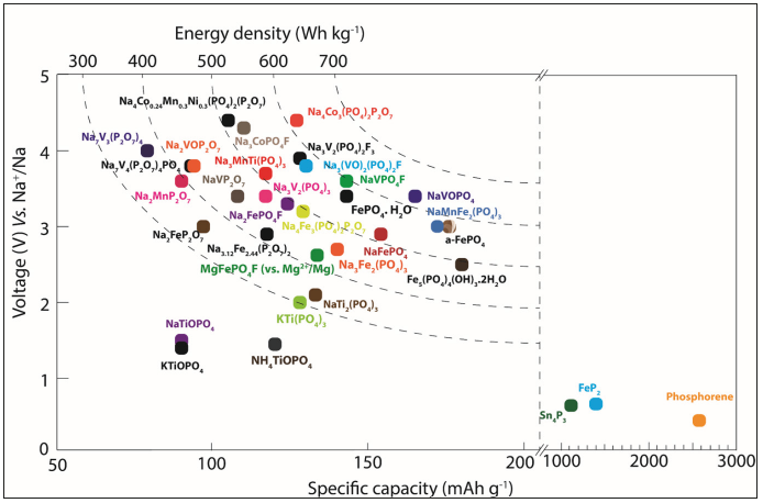 Click here to view Large image 2