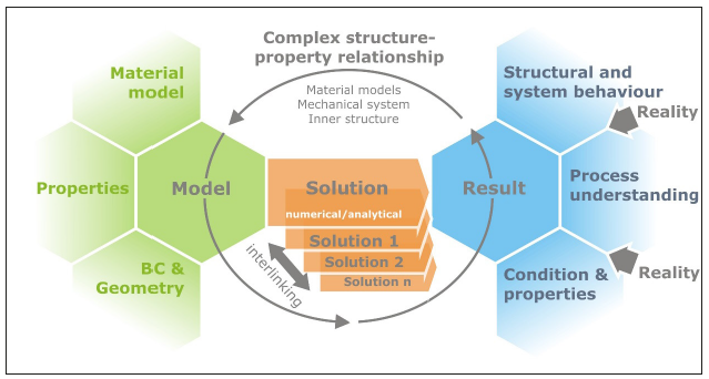 Click here to view Large image 1