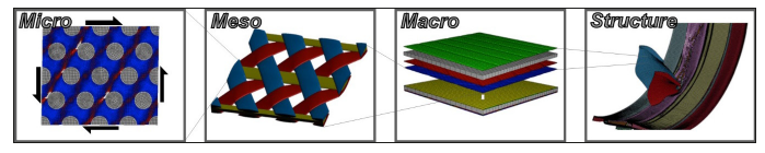 Click here to view Large image 2