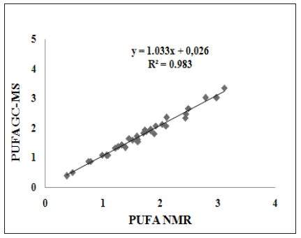 Click here to view Large image 8
