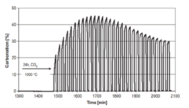 Click here to view Large image 1
