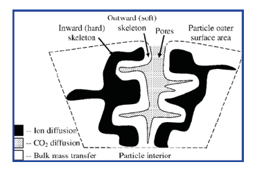 Click here to view Large image 2