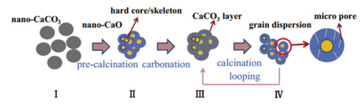 Click here to view Large image 3
