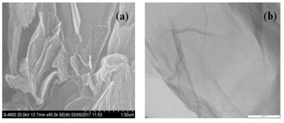 Click here to view Large image 2