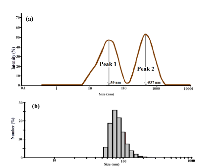 Click here to view Large image 2