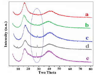 Click here to view Large image 5