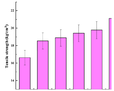 Click here to view Large image 6