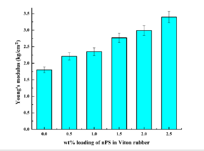 Click here to view Large image 8