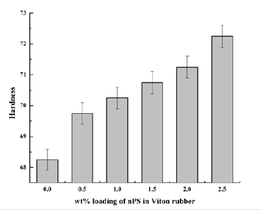 Click here to view Large image 9