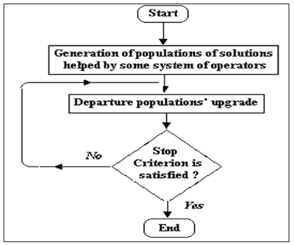 Click here to view Large image 1