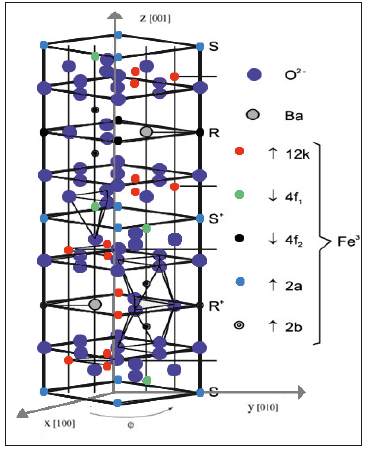 Click here to view Large image 1