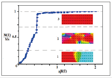 Click here to view Large image 2