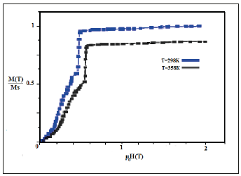 Click here to view Large image 4