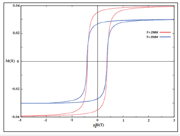 Click here to view Large image 5