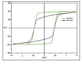 Click here to view Large image 6
