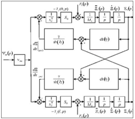 Click here to view Large image 1