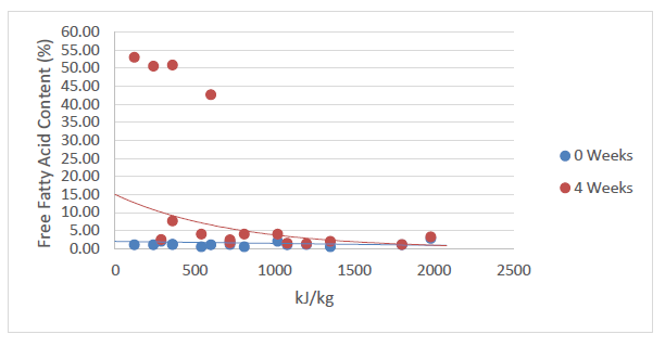 Click here to view Large image 3