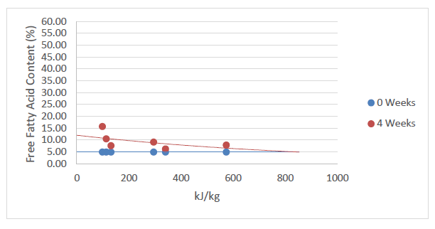 Click here to view Large image 4