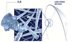 Click here to view Large image 2