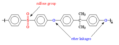 Click here to view Large image 5